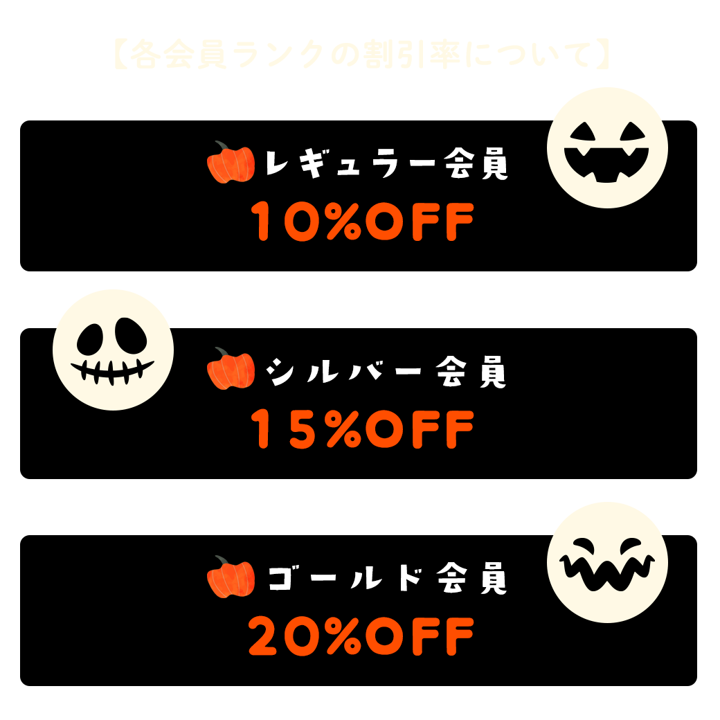 各会員ランクについて