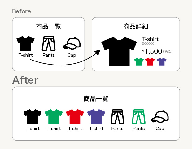 カラー・柄違いが探しやすい！